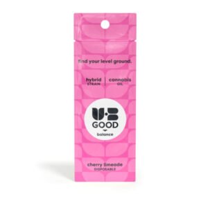 Ub good gummies